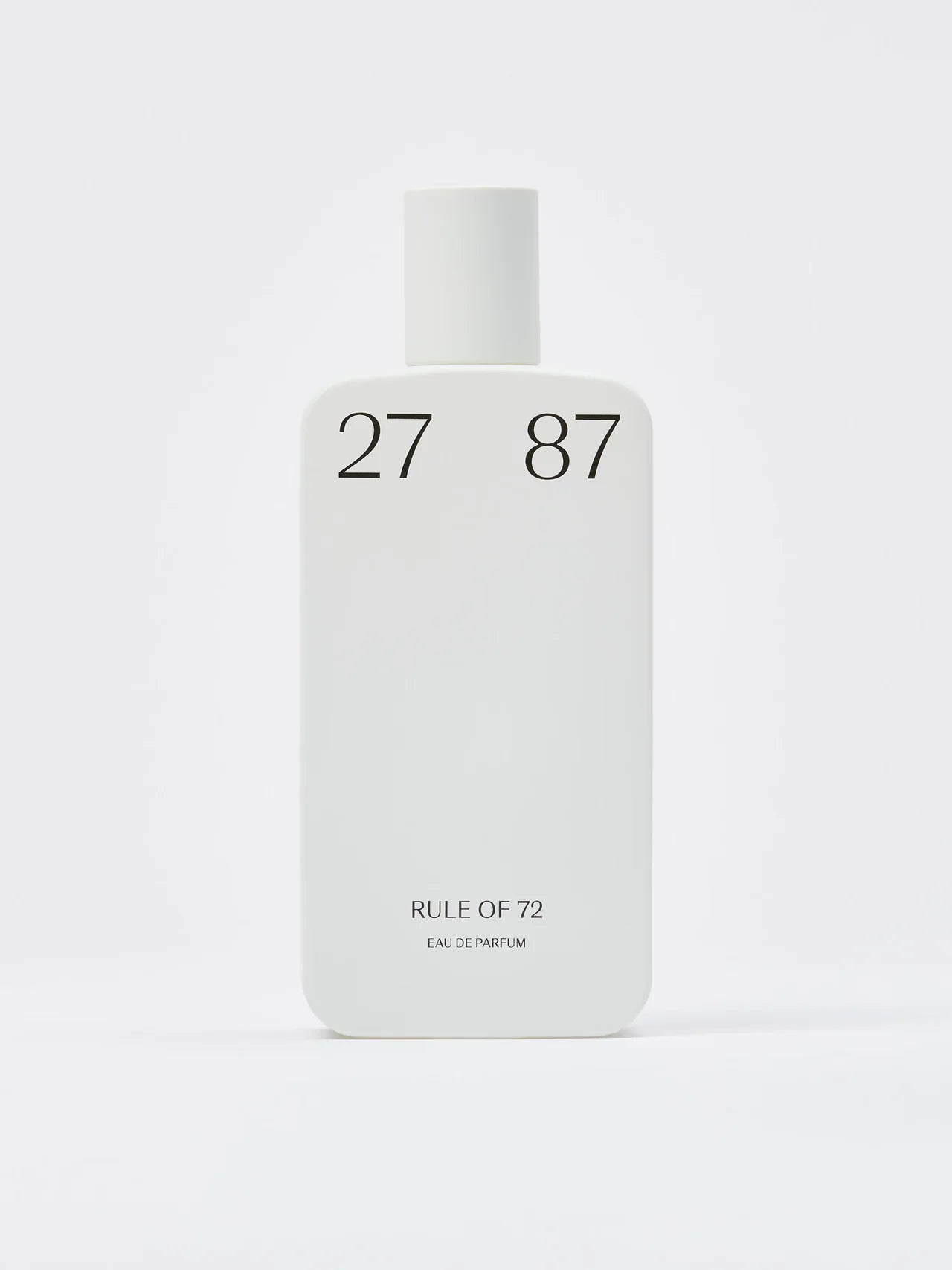 27 87 - RULE OF 72